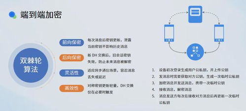 融云國(guó)家級(jí)通信產(chǎn)品在沙特的成功交付與網(wǎng)絡(luò)技術(shù)咨詢服務(wù)實(shí)踐